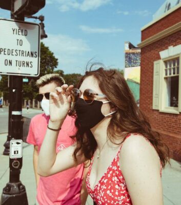 What is the importance of digital marketing for business after Covid?